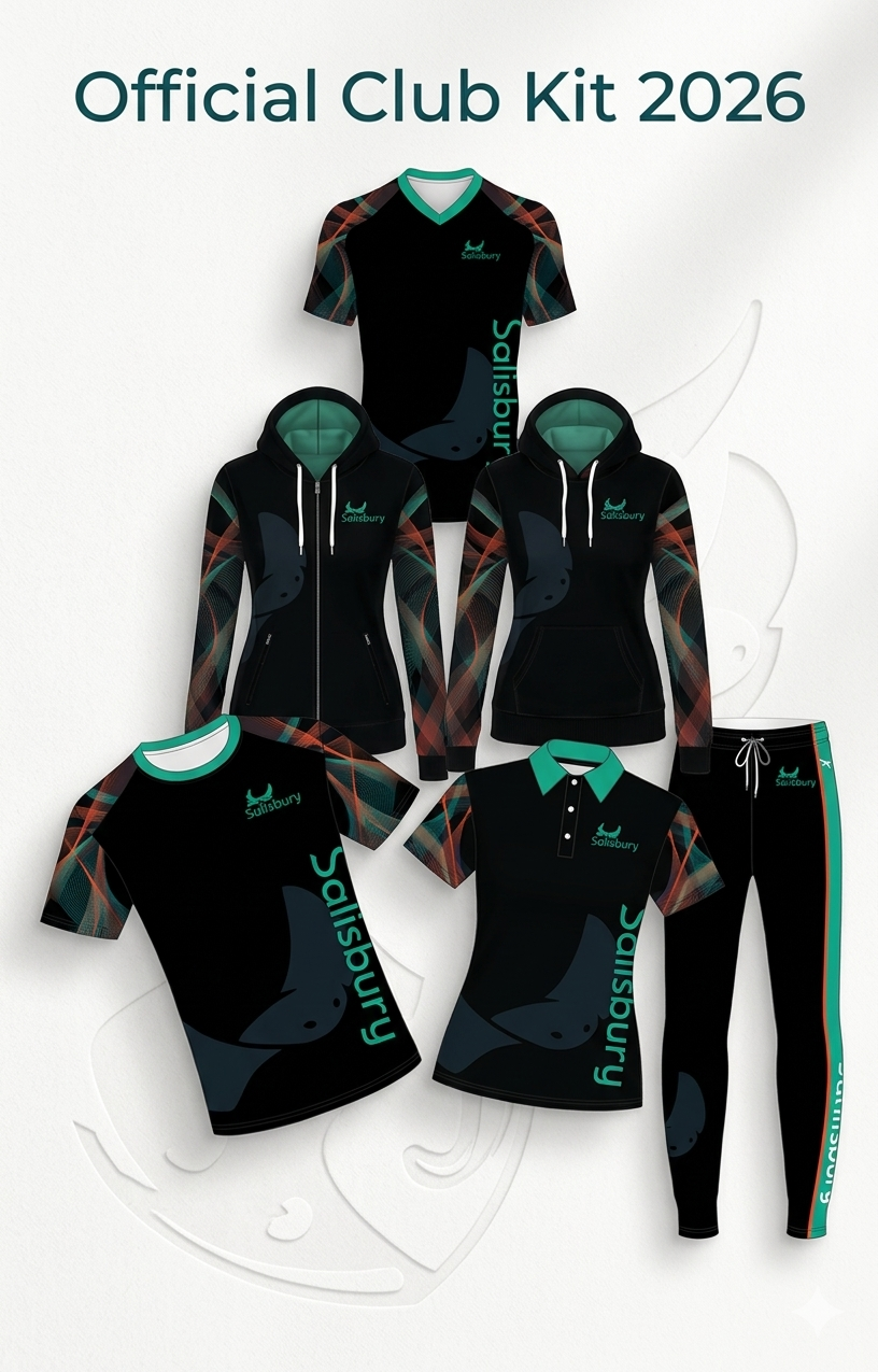 examples of some of the kit